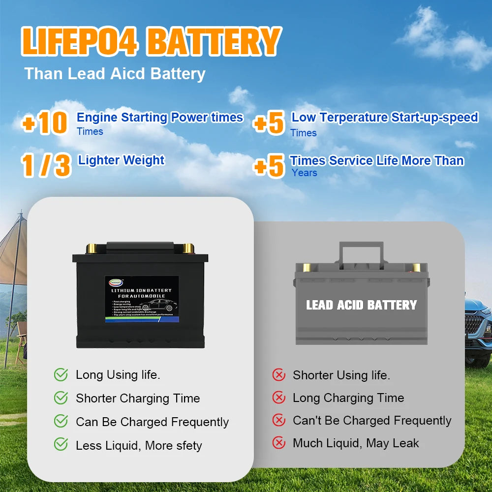 Batterie LifePO4 L2-400 12 V 50 Ah CCA1200 pour véhicules à moteur, tous types de véhicules, camping-cars, remorques solaires, bateaux, camping-cars, batterie au lithium