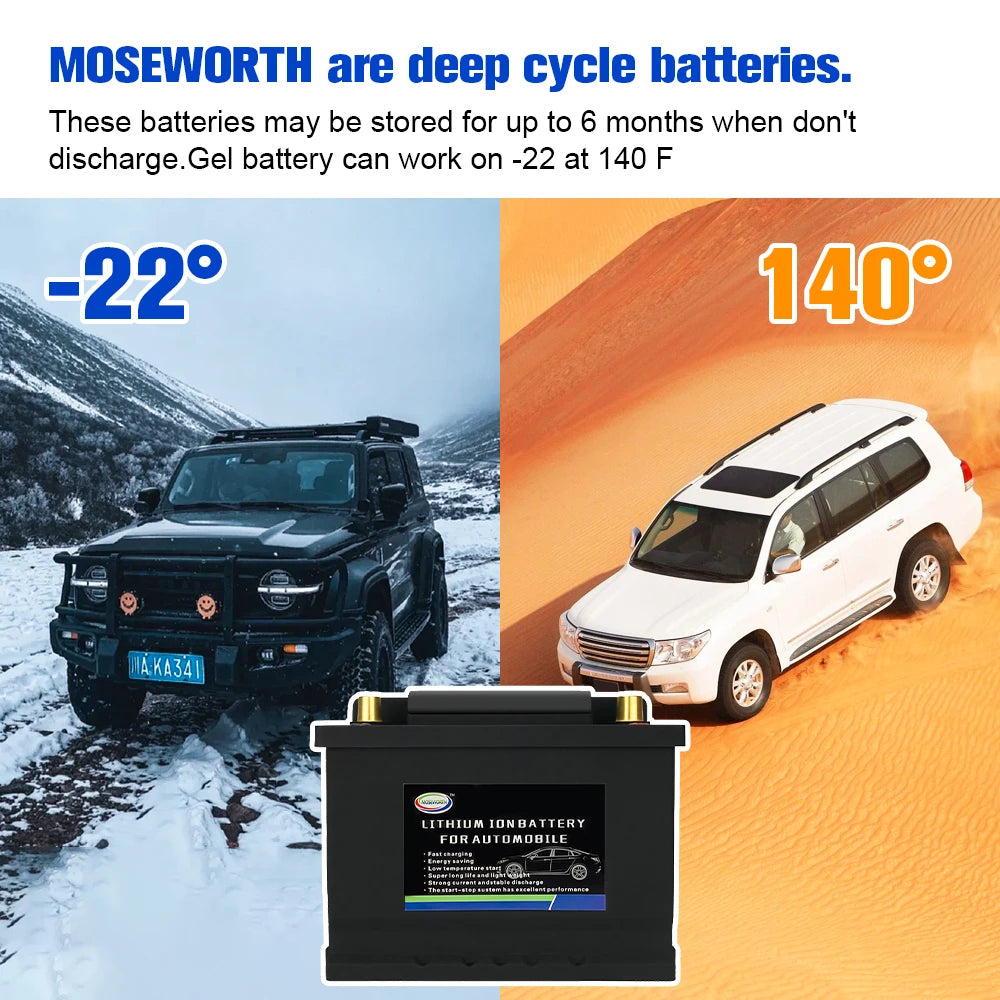 Batterie LifePO4 L2-400 12 V 50 Ah CCA1200 pour véhicules à moteur, tous types de véhicules, camping-cars, remorques solaires, bateaux, camping-cars, batterie au lithium