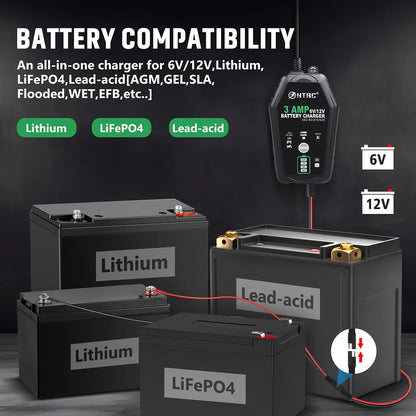 Chargeur de batterie de voiture HTRC 6 V 12 V 3 A, intelligent, entièrement automatique,
