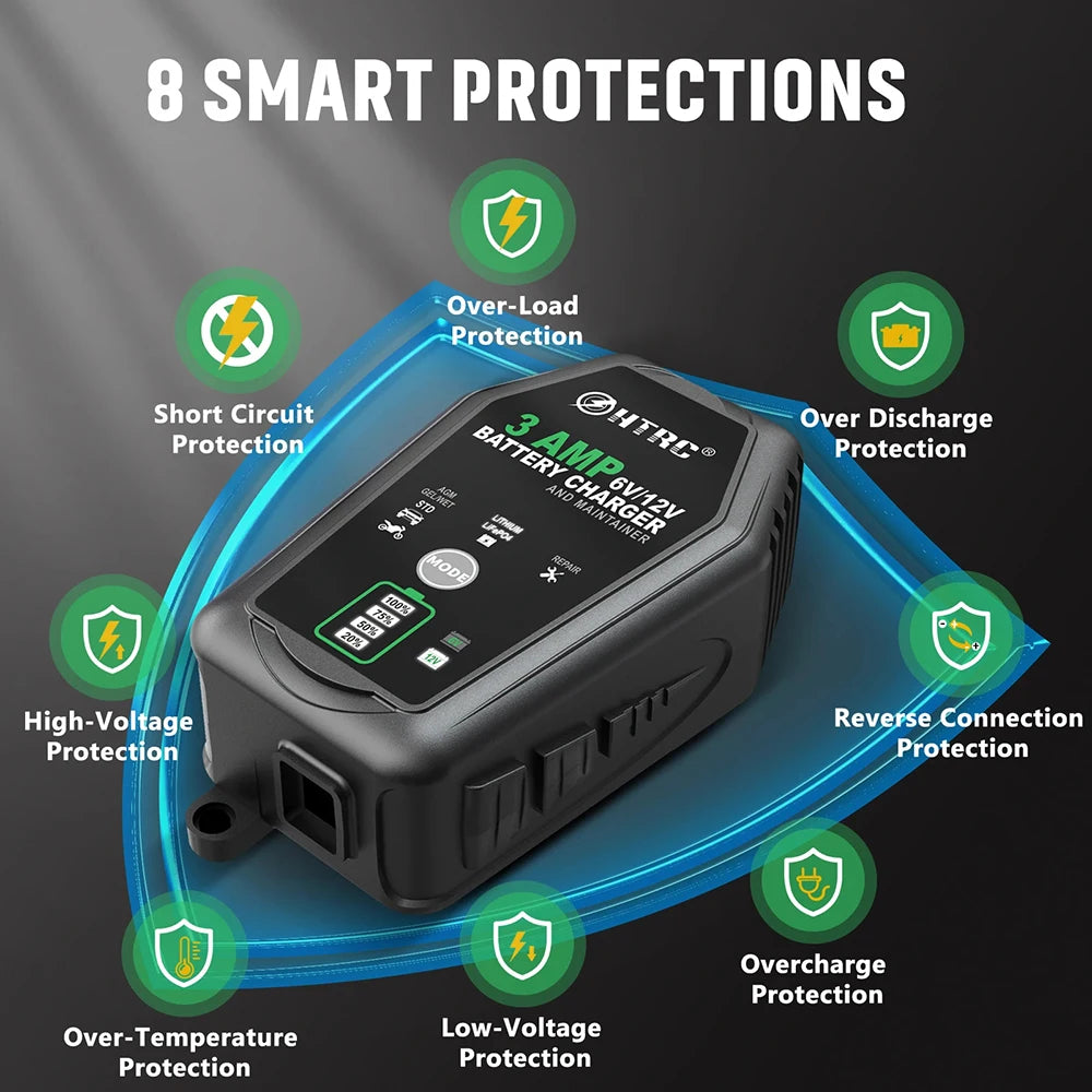Chargeur de batterie de voiture HTRC 6 V 12 V 3 A, intelligent, entièrement automatique,